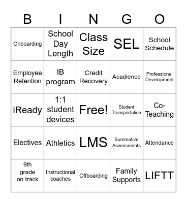 Budget Discussion Bingo Card