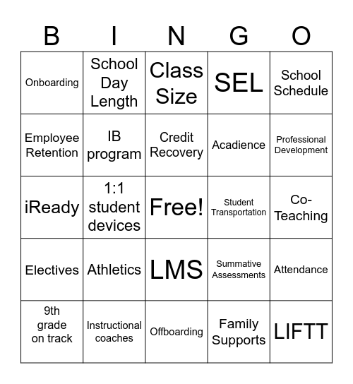 Budget Discussion Bingo Card