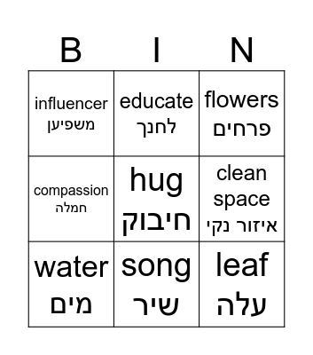 טו בשבט Bingo Card