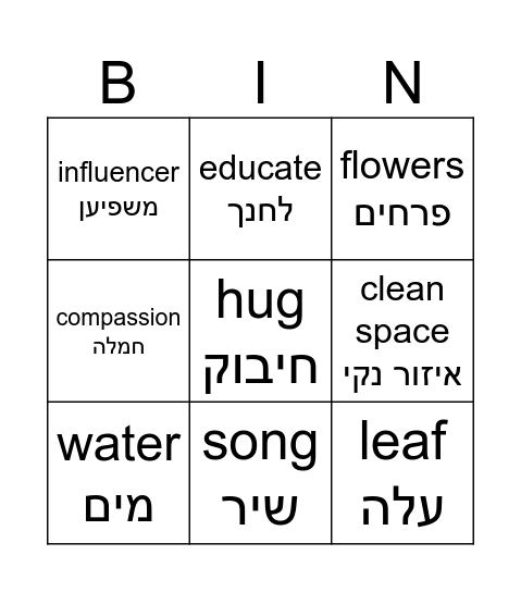 טו בשבט Bingo Card