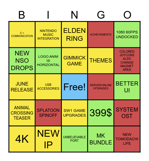 (Not Obvious) Switch 2 Direct Bingo Card
