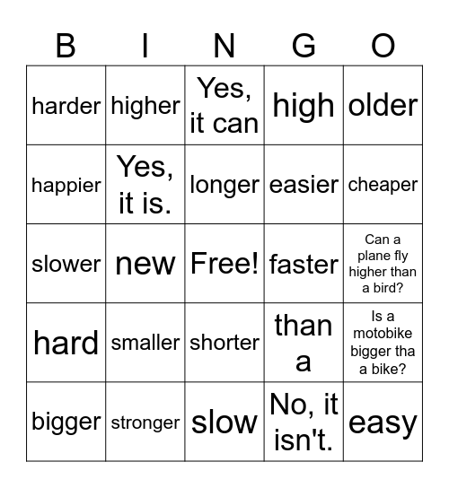 IT UNIT 4 Bingo Card