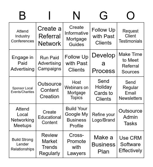 Mortgage Mania Bingo Card