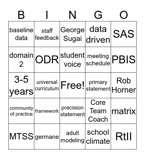 Secondary Module 1 Bingo Card