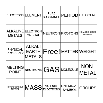 UNIT 1 (Matter & PT) Bingo Card