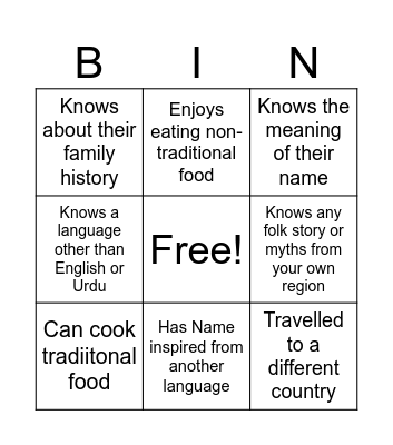 Encounter Bingo Card