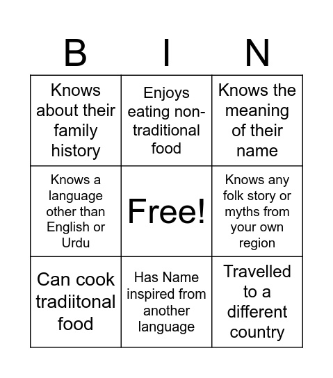 Encounter Bingo Card