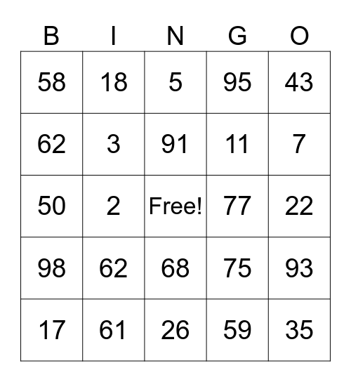 Los números Bingo Card