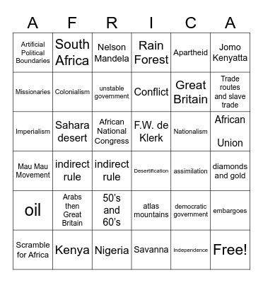 African History Bingo Card