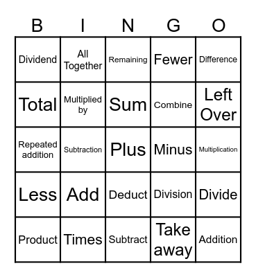 Math operations Vocab Bingo Card