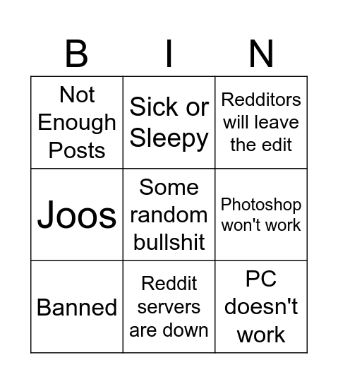Redditoring Bingo Card