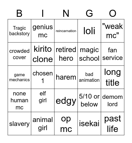 isekai bingo Card