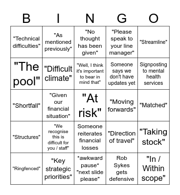 UoS Staff Meeting Bingo Card