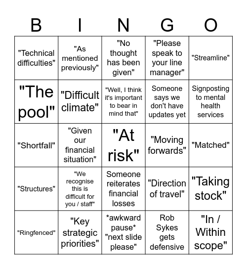 UoS Staff Meeting Bingo Card