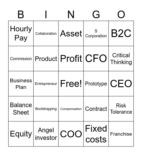 ESB BINGO SHEET Bingo Card