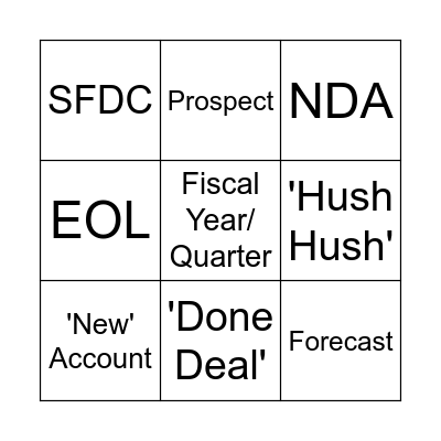 SFDC Bingo Card