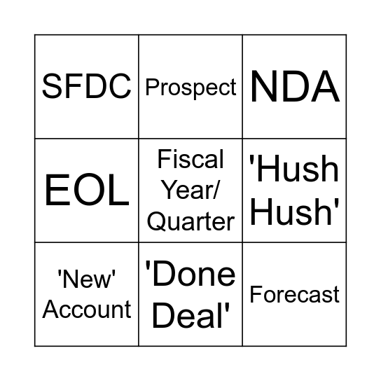 SFDC Bingo Card