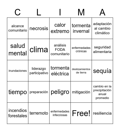 El bingo de los cambios del Bingo Card