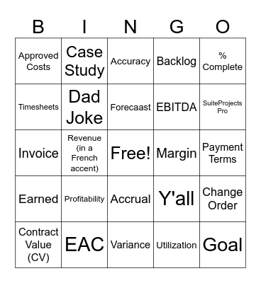 Finance Presentation Bingo Card