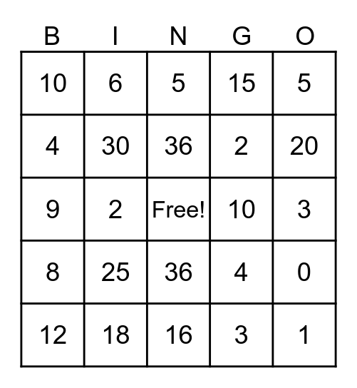Multiplication Cube Bingo Card