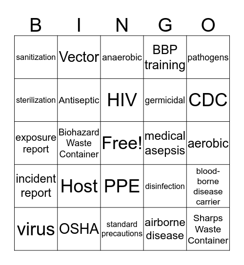 Safety and Infection Control BINGO Card