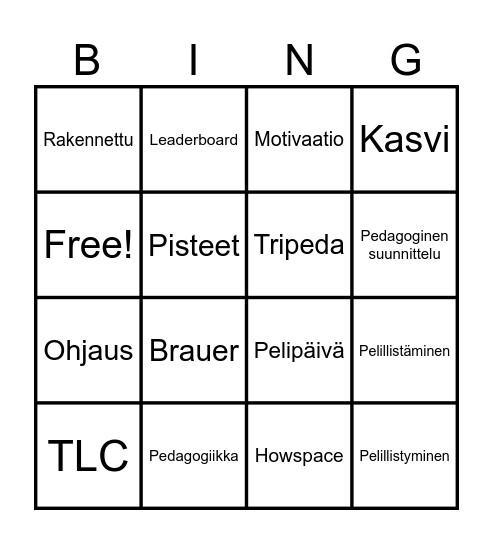 Konferenssibingo Card
