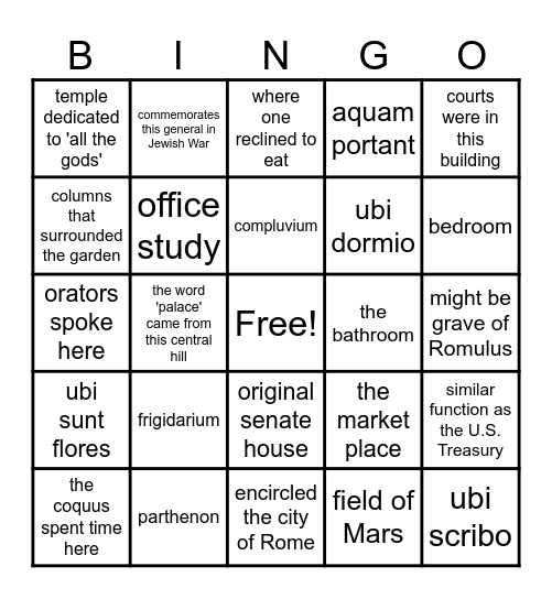 Thermae / Architectura / Loci/ Aedificia Bingo Card