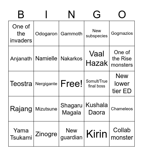 ъъшщпщоещщчяхпук Bingo Card