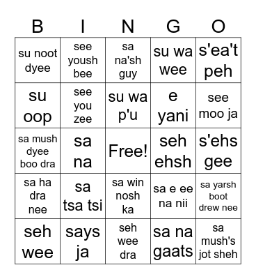 Keres Name for Body Parts Bingo Card