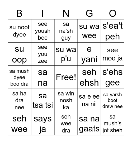 Keres Name for Body Parts Bingo Card