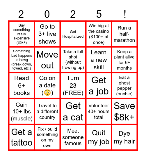 2025 BINGO !!!!!!!!!!1!!!11 Bingo Card
