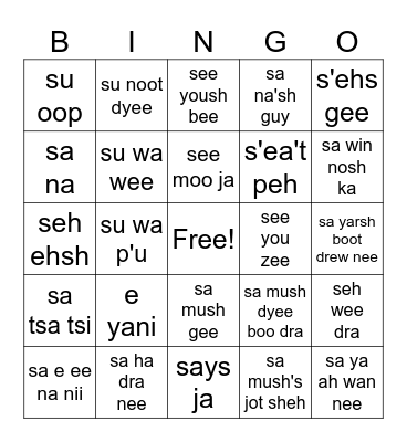 Keres Name for Body Parts Bingo Card