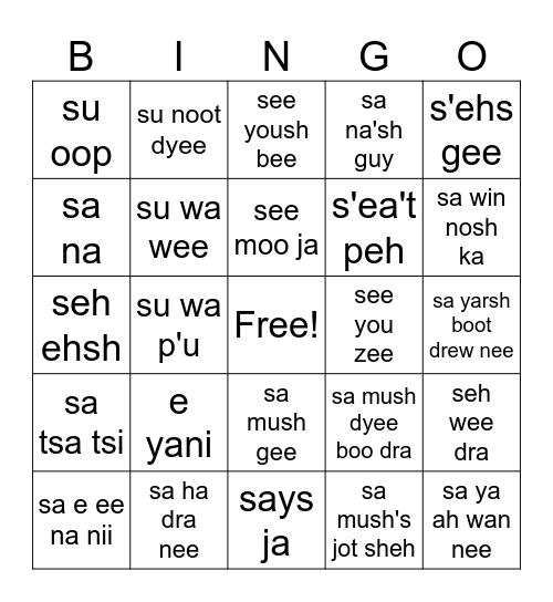 Keres Name for Body Parts Bingo Card