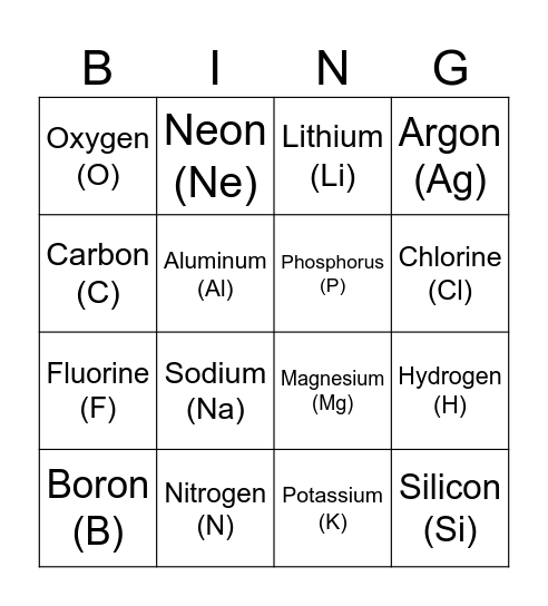 Periodic Table Bingo Card