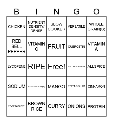 Nutrition Bingo Card