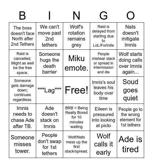 Pain Peko Bingo Card