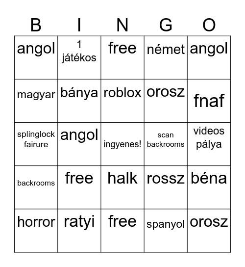 kewin ratyi bingo Card