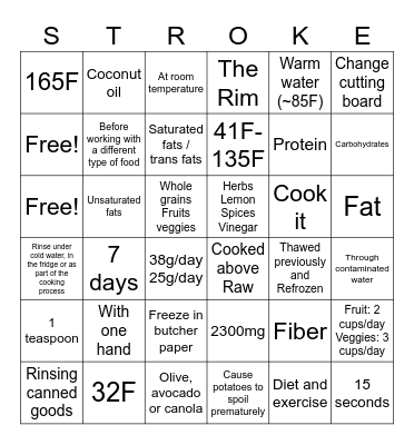STROKE Bingo Card