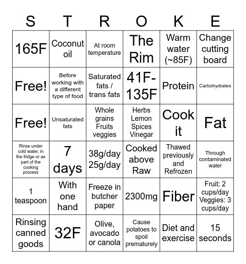 STROKE Bingo Card