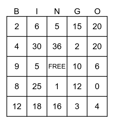 Multiplication Cube Bingo Card