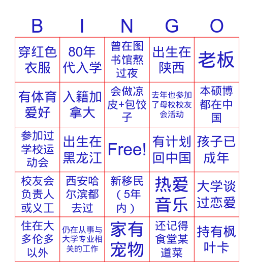 哈工大&西安交大联合春晚 People Bingo人际宾果 Bingo Card