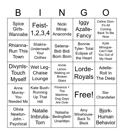 Radio Bingo International Women of Pop Music Bingo Card