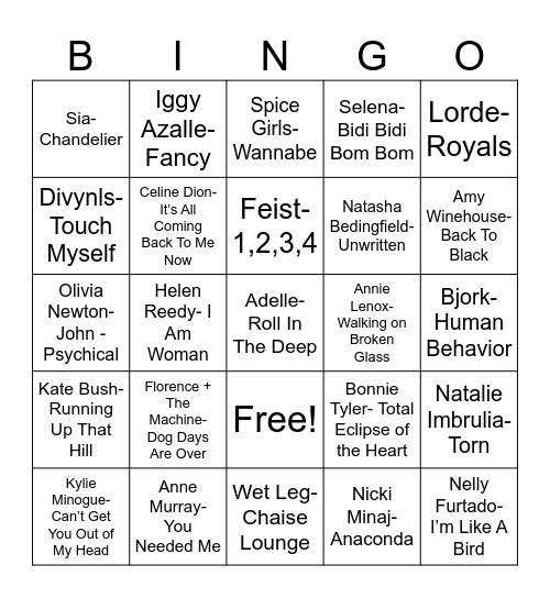 Radio Bingo International Women of Pop Music Bingo Card