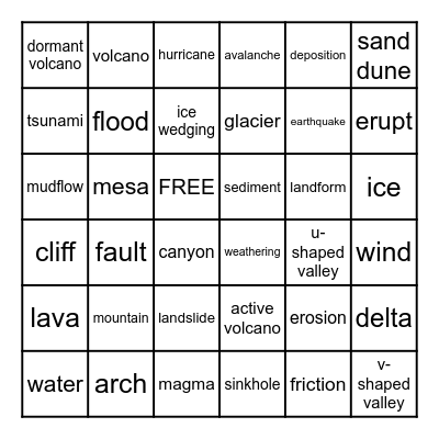 Changes to Earth's Surface BINGO Card