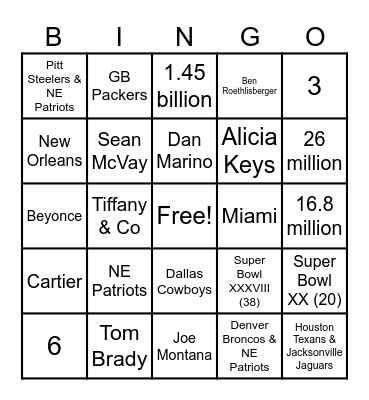 ABMS SUPER BOWL BINGO TRIVIA Bingo Card
