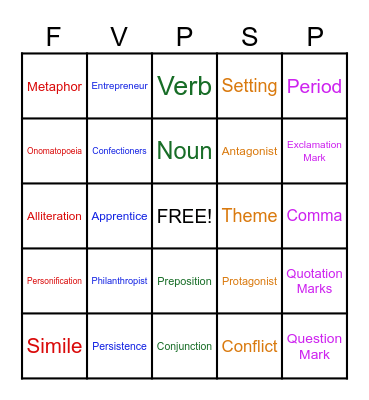 Mrs T's Language Arts Bingo Card