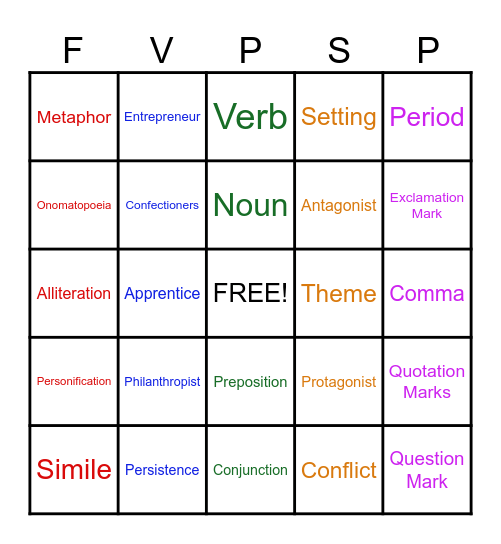 Mrs T's Language Arts Bingo Card