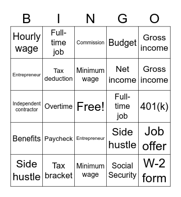 Unit 1: Earning Income Bingo Card