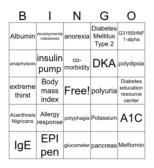 Pediatric Nutrition BINGO Card