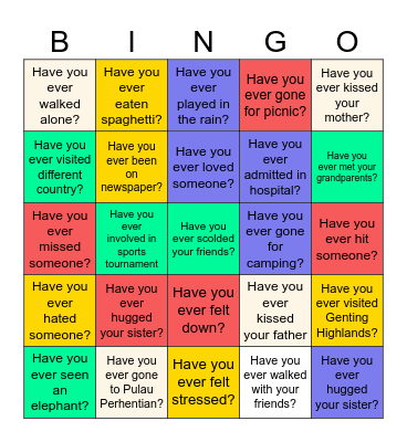 Have you ever ? Bingo Card
